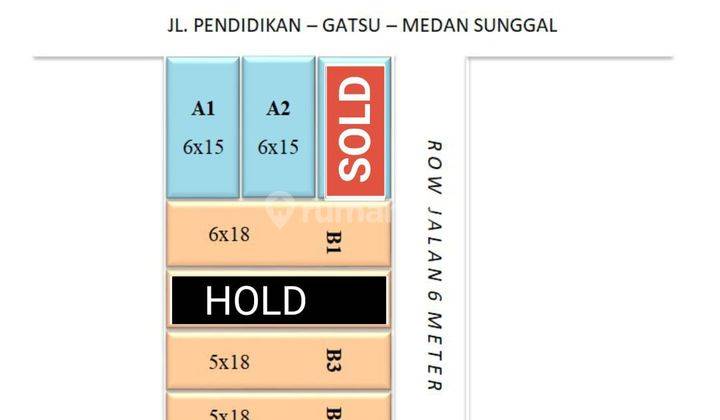 Promo hanya 500jtaan rumah 2 lnt daerah Gatsu dan Kodam Medan 5