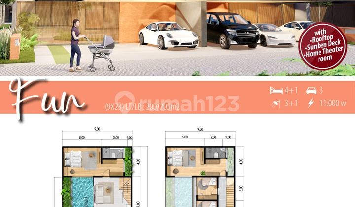 THE BEST MENTION CLUSTER RESIDENCE IN THE CENTRAL AREA OF SANUR AND KUTA BEACH THE BEST MENTION CLUSTER RESIDENCE IN THE CENTRAL AREA OF SANUR AND KUTA BEACH