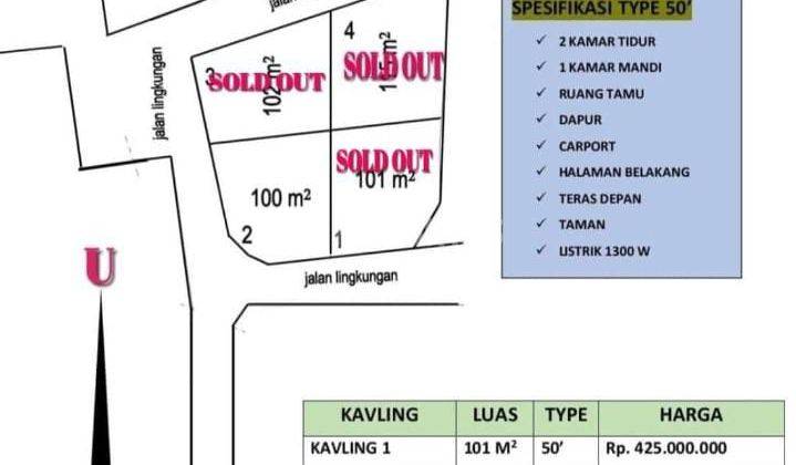 Sisa 1 Unit Rumah Siap Huni Minimalis Di Seyegan Sleman 2