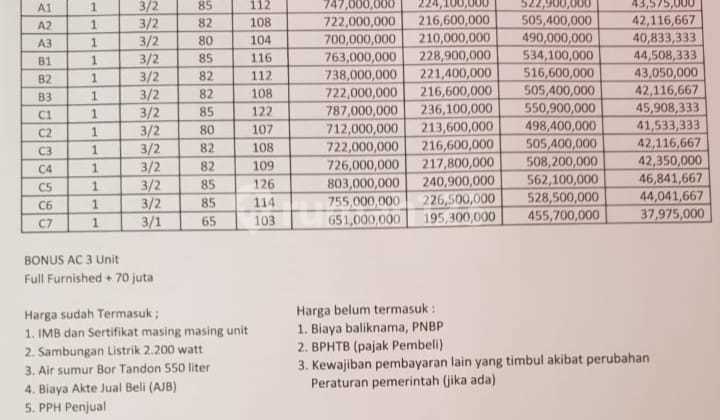 Rumah Baru Unfurnished SHM di Purwomartani Kalasan, Yogyakarta 12