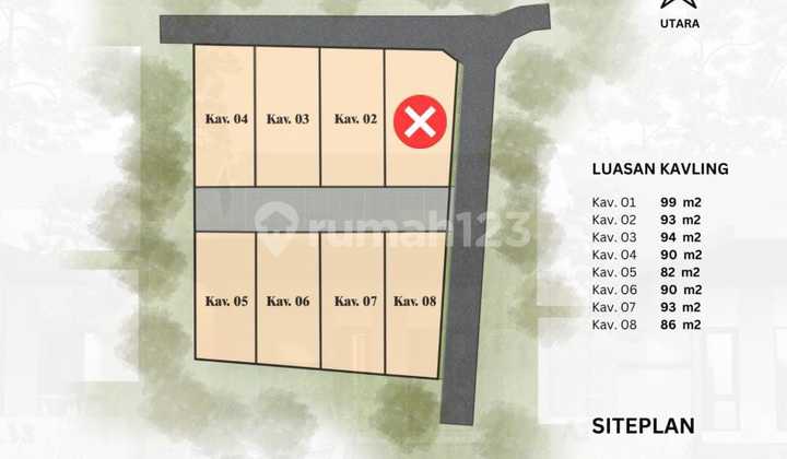 PERUMAHAN SHM SIAP HUNI DI CEBONGAN SLEMAN, STRATEGIS 2