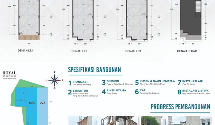 Ruko Murah di Daerah Komersil Daerah Pinggir Jalan Sekip