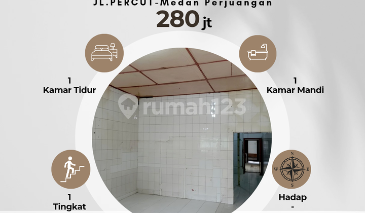 RUMAH HITUNG TANAH LOKASI JALAN PERCUT DEKAT PAJAK BERUANG 1