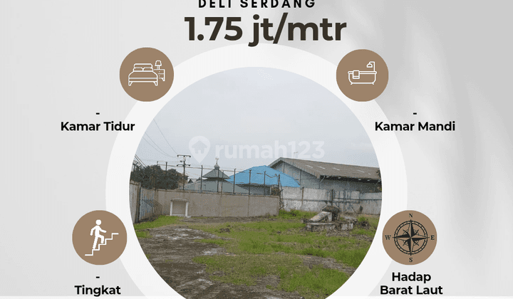 TANAH DAN BANGUNAN  LOKASI TANJUNG MORAWA DEKAT KIMSTAR 1