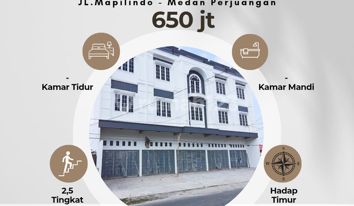 Rumah Townhouse Harga Murah di Jalan Mapilindo-Krakatau