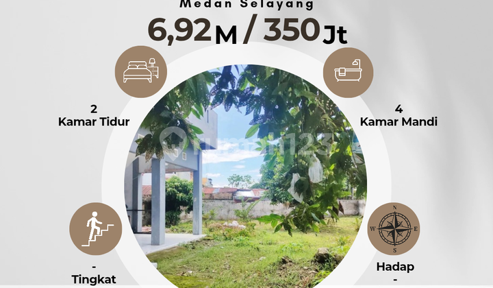 Tanah Bonus Bangunan di Pinggir Jalan Kenanga Raya Tanah Bonus Bangunan di Pinggir Jalan Kenanga Raya