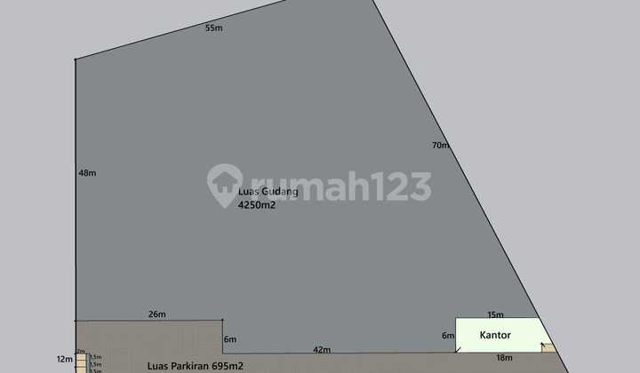 Gudang Luas Siap Pakai di Kic Gatot Subroto 2