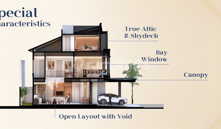 Rumah Terbaru Gading Serpong Altadena Residence 3 Lantai 2