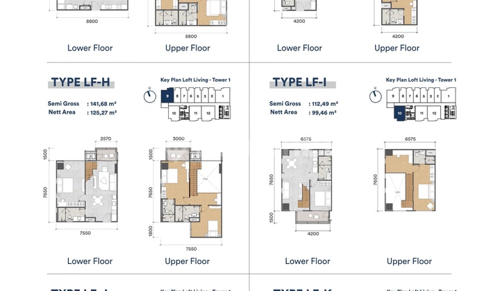 For Sale Upper West Apartment BSD City, Tangerang 2