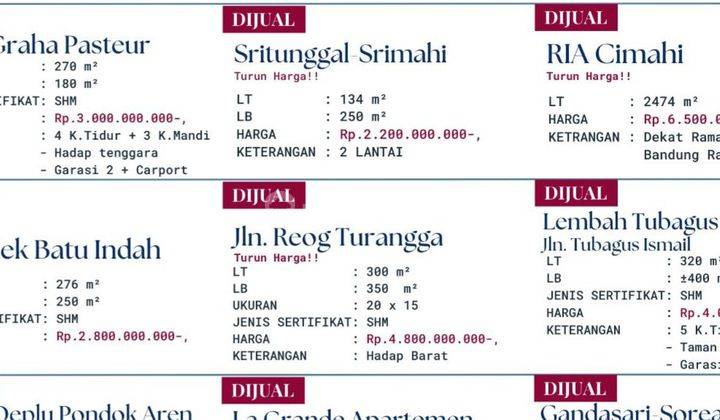 Satu di Jl CipunagaraLt628 shm bangunan Belanda  gedung sate 2