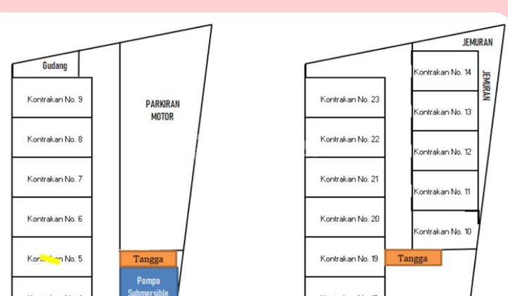 Dijual Rumah Untuk Invest Passive Income Kos kosan Bagus 73161 ER 2