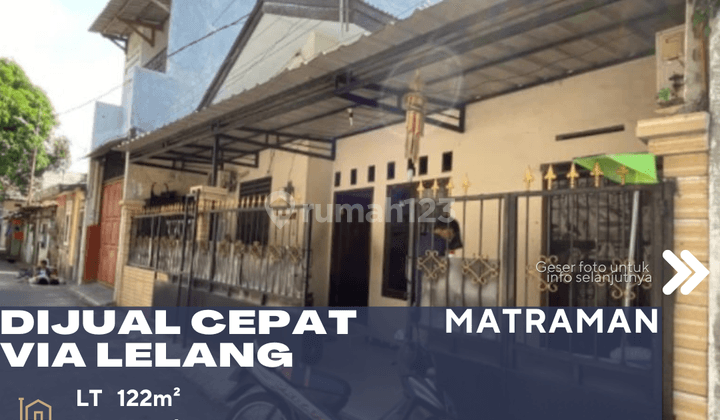 Matraman Jakarta Timur Dijual Cepat Rumah Via Lelang 1