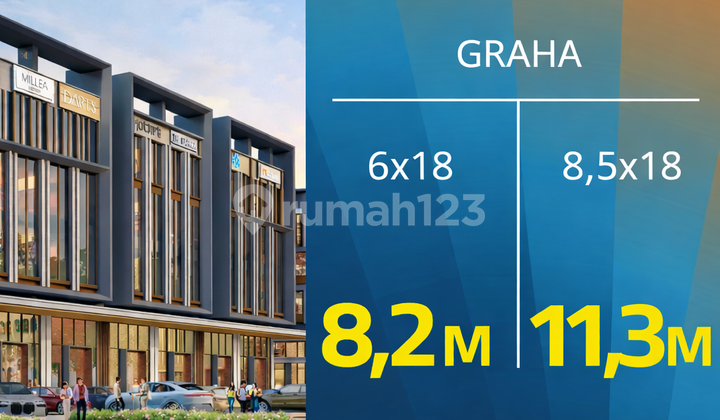 City Gate Summarecon Serpong | Commercialdi Cbd Gading Serpong