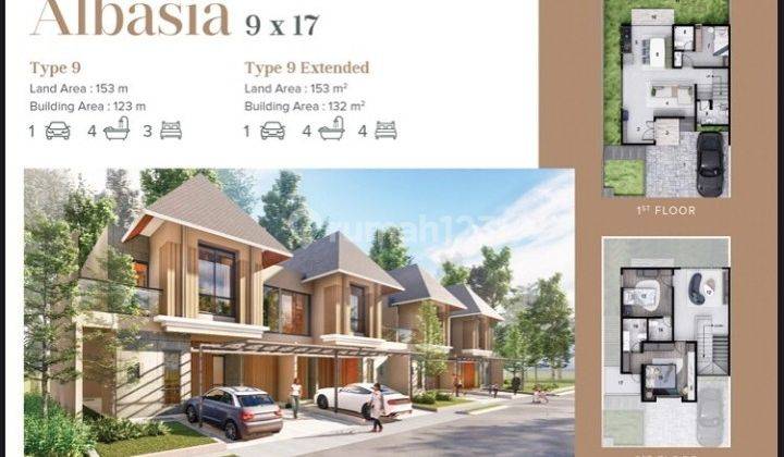 Jual Hunian Mewah Cluster The Grandis Royal Botanica Park komplek Royal Sumatra jalan Jamin Ginting KM 8.Medan 1