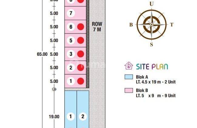 Dijual Rumah Baru di komplek Alexandria jalan Durung - Tempuling - Sutomo Ujung - Pancing Medan  2