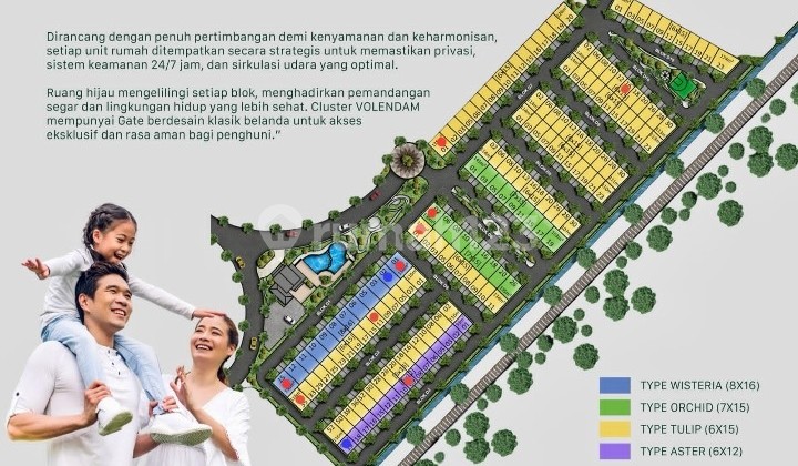 New Project ! Jual Rumah Komplek Suryamas Liandra City Jalan Pancasila - Batang Kuis - Kualanamu Siap Huni 1 Tingkat  2