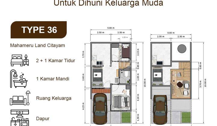 Rumah Baru Minimalis Modern Dalam Cluster 5 Menit Stasiun Citayam 2