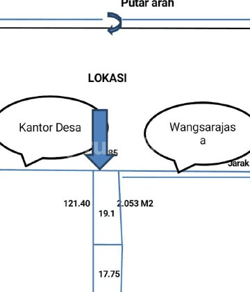 Tanah Dijual Dekat Kampus Unpad Jatinangor Cocok Untuk Kos Kosan 2