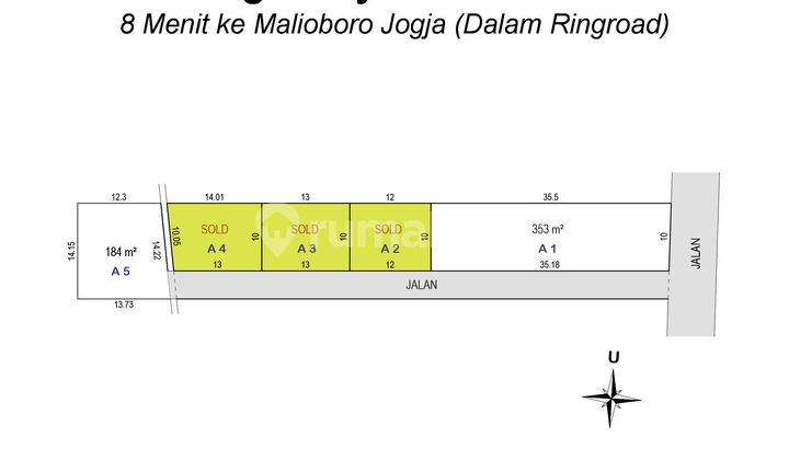 Tanah Jogja Kota, Tepi Jl. Raya Banyuraden: SHM Ready