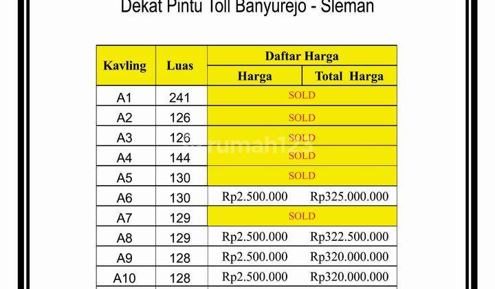 Tanah Sleman 200 Jt an, Utara Pemda SHM Pekarangan 1