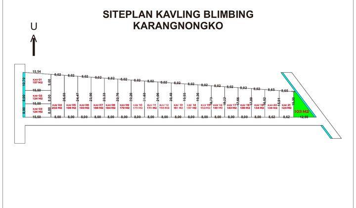 100 Jutaan Tanah SHM Dijual Dekat Area Wisata Umbul Klaten 2