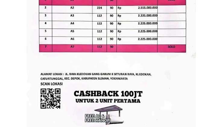 For Sale Villa in Seturan Jogja Business and Campus Area