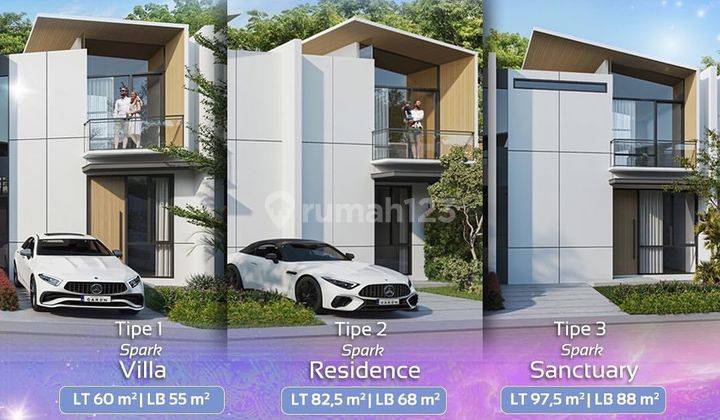 Cluster Cendana Spark Lippo Cikarang Dp 0  4