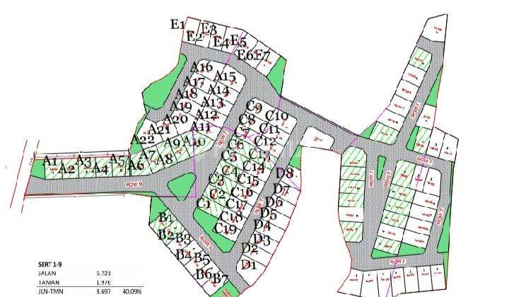 Rumah paling nyaman dan kavling paling strategis  2