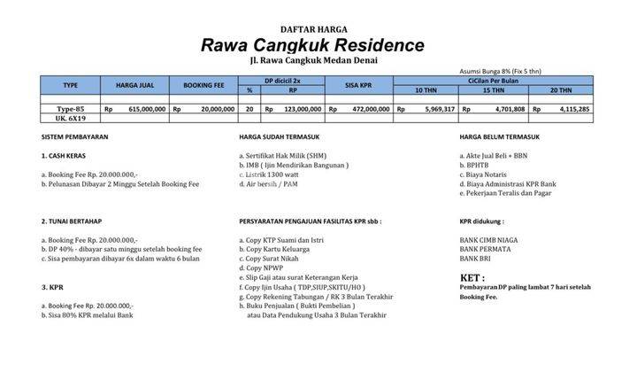 RUMAH LOKASI RAWA CANGKUK DEKAT BROMO UK 6 X 19 2