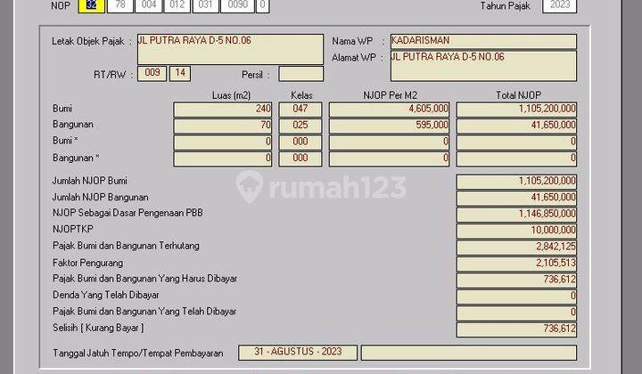 Tanah Kavling Mahal Tepi Jalan Raya Pondok Duta 1 Kelapa 2 Depok 8
