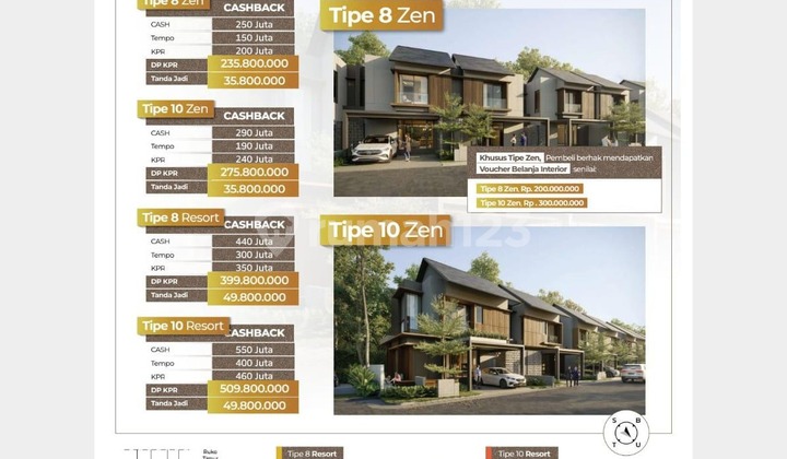 *HONORE* TIPE 8 ZEN, HUNIAN MEGAH 