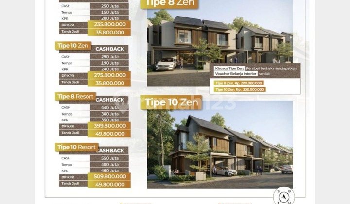 *HONORE* TIPE 10 RESORT, HUNIAN  MEGAH DAPATKAN CASHBACK s/d 550JUTA