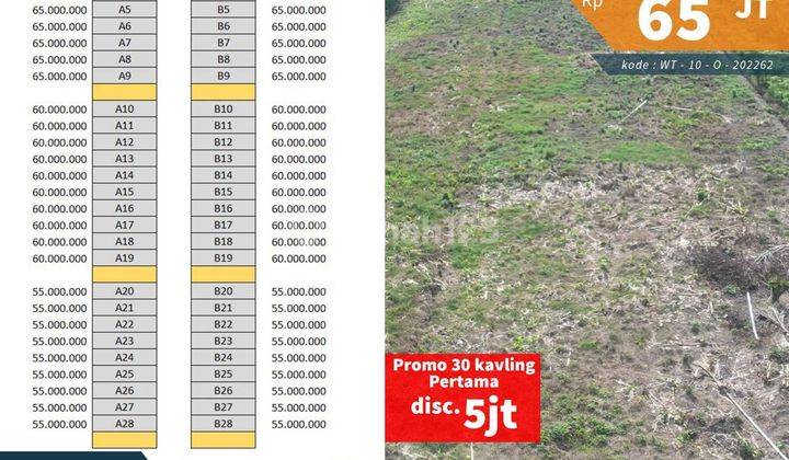 Dijual Tanah Kavling Perumahan di Jl. Parit Sidik Punggur Kecil Serdam , Kubu Raya 1