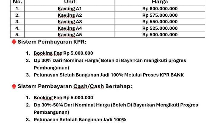 Kavling siap bangun, dekat LPMP Kalasan, 500 Jutaan, Model rumah bisa request 2