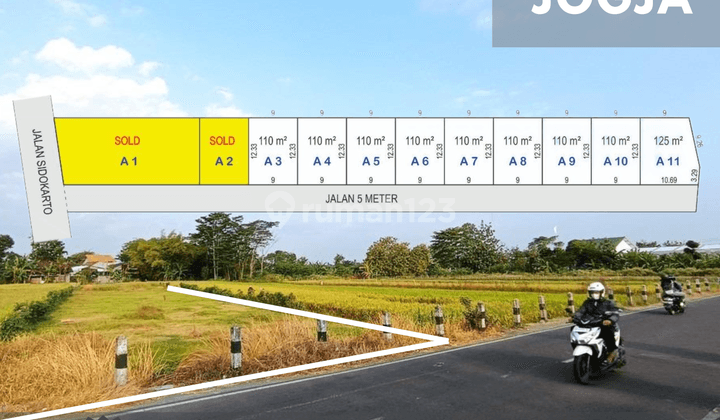 Area Jl. Godean Km 8 Tanah Apik Jogja Akses Jalan Utama Sidokarto 1