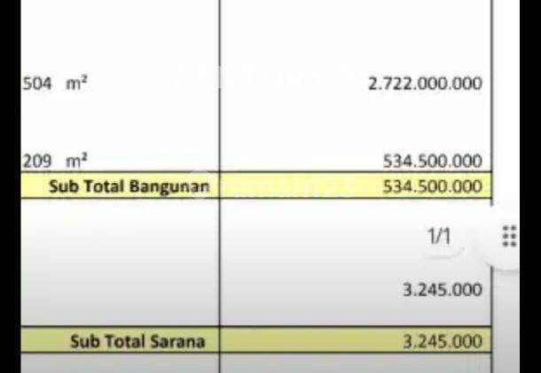 Rumah Dalam Komplek Pancoran Mas, Depok. 2