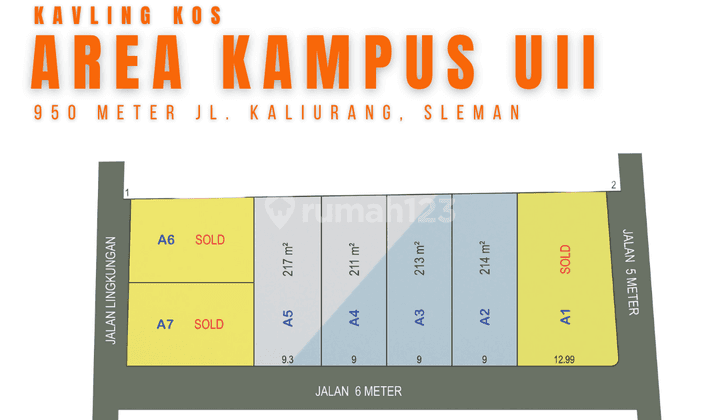 Kawasan Ring 1 Kampus Uii, Ideal Kos Eksklusif, Shm 2