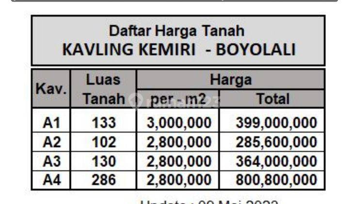 Tanah SHM, Area Kantor Pemkab Boyolali, Akses Jalan 6 m 3