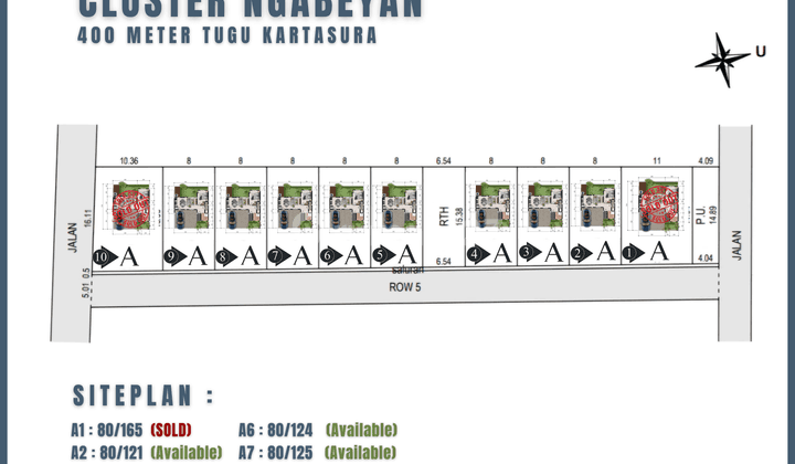 Type 80/122 American Classic, Dekat Pusat Kota Solo, Cluster Premium Ngabeyan 2