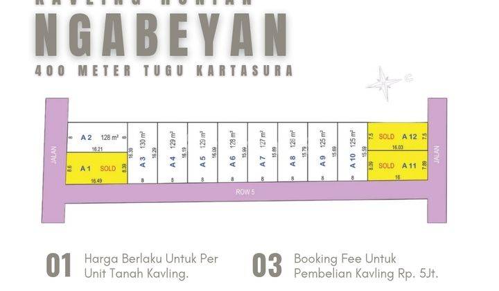 Strategis Dekat Pusat Kota Solo, 2 Lantai, Pesan Bangun 2