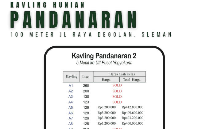 Kawasan Homestay Sleman, 3 Menit Jl Palagan, Shm 2