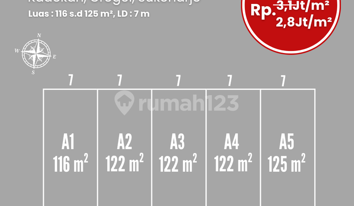 Kavling Murah Dekat Solo Baru – Shm, Lebar Depan 7 Meter