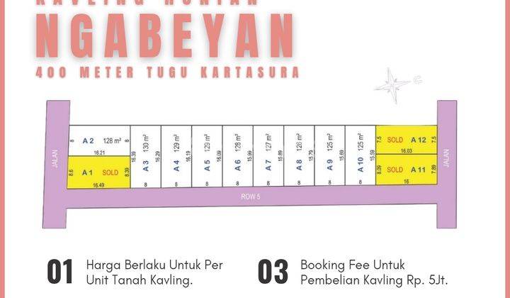 Pesan Bangun Hunian Mewah 2 Lantai, 400 Meter Tugu Kartasura, Promo 2