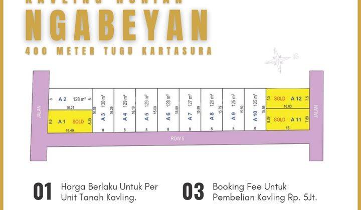 Launching Kavling Hunian Ngabeyan Kartasura, Bisa Pesan Bangun Rumah 2 Lantai, Promo 2