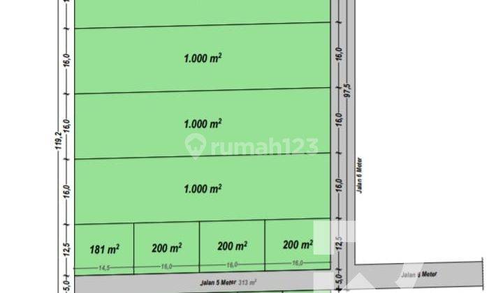 Dijual Freehold Tanah Kavling Ocean View di Ungasan Bali 10