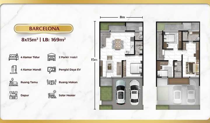 Rumah Baru The Barcelona Pesona Indah Cemara - Agung Sedayu Medan 2