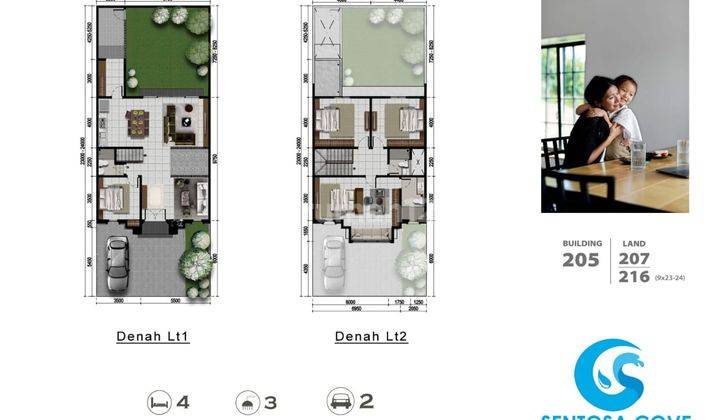 Di Jual Villa Citraland Gama City Cluster Sentosa Cove 2