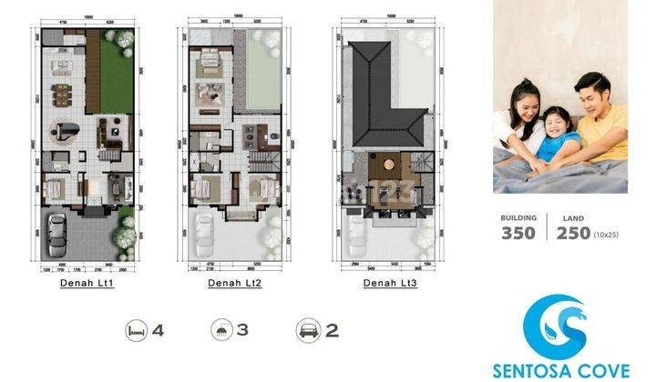 Di Jual Villa Citraland Gama City Cluster Sentosa Cove 2