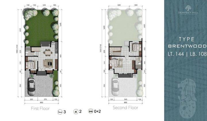 Di Jual Vila Citraland Gama City Cluster Dempsey Hill  2