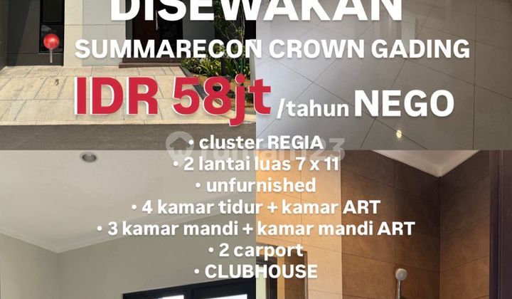 Rumah Minimalis Modern di Cluster Regia Harapan Indah Bekasi 2